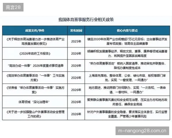 大型体育赛事IP的盈利模式将迎来拐点，纯粹的版权售卖或将被“版权+技术服务”的打包供给清退